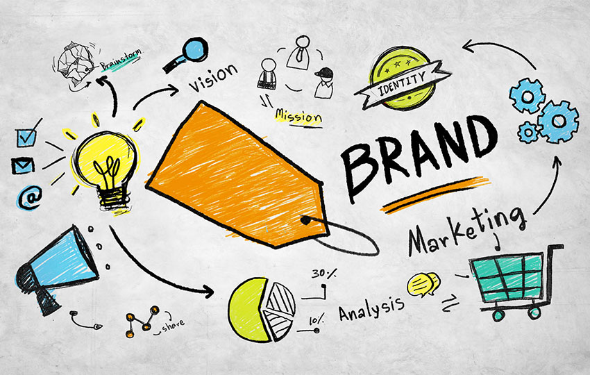 Business Branding Solutions
